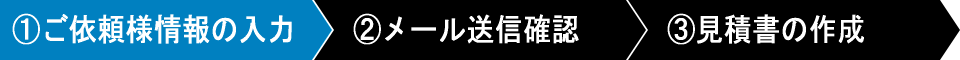 01 お見積り内容の入力